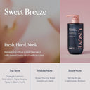 Deep Damage Repair Shampoo