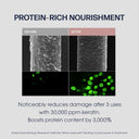 Deep Damage Treatment EX Tender Bloom