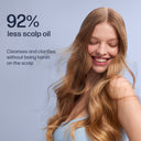 Woman with long blonde hair against a light blue background with text about scalp oil reduction.