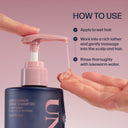 Shampoo bottle with pump being used, showing how to use text on a pink background