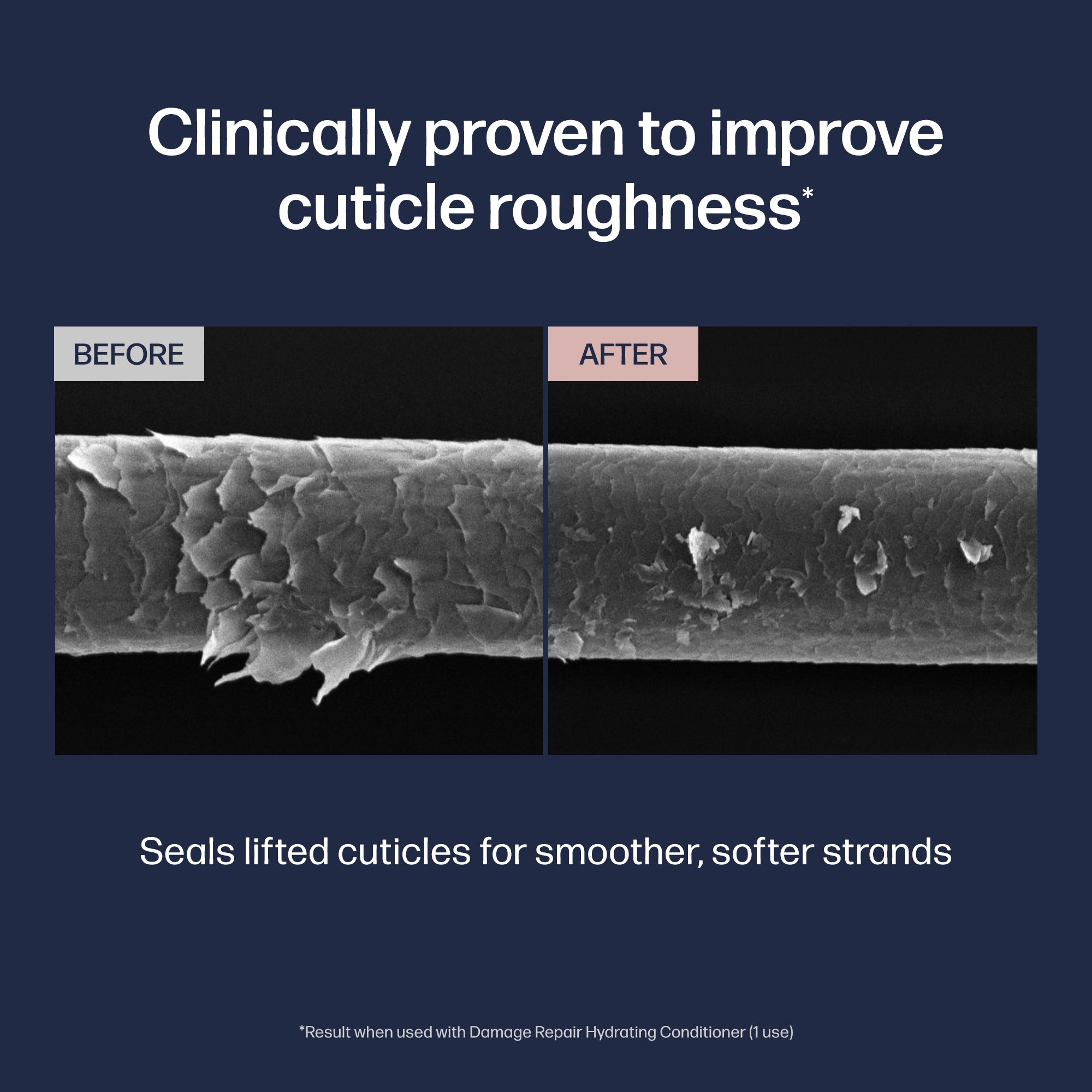 Clinically proven to improve cuticle roughness