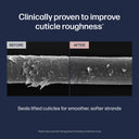Before and after comparison of cuticle roughness with text indicating clinical improvement.