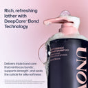UNO shampoo bottle with text about DeepCore Bond Technology on a pink background