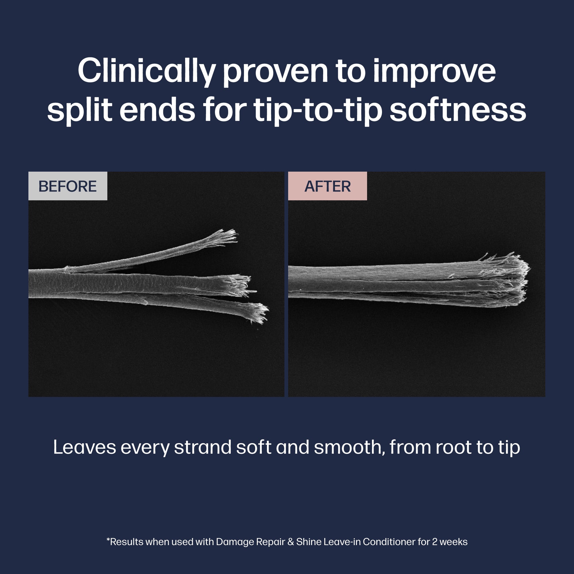 Split ends before and after