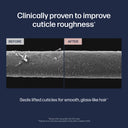 Before and after comparison of cuticle roughness with text on a dark blue background