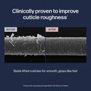 Before and after comparison of cuticle roughness with text on a blue background