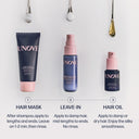 Unove hair care product set with hair mask, leave-in conditioner, and hair oil on a white background.
