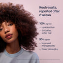 UNOVE Damage Repair Hydrating Conditioner