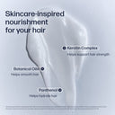 UNOVE Damage Repair Hydrating Conditioner