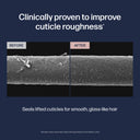 Before and after comparison of cuticle roughness with text on a dark blue background