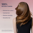 Woman with smooth, hydrated hair against a pink background with text about hair care product benefits.