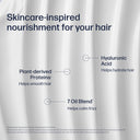 Skincare-inspired hair care product description with text on a white curtain background