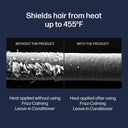 Comparison of hair strands with and without a leave-in conditioner against a blue background.