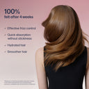Person with smooth, straight hair against a pink background with text about hair care product benefits.