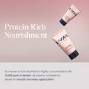 Heating Guard No-Wash Hair Treatment