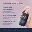 No-Wash Water Ampoule Treatment