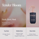 No-Wash Water Ampoule Treatment